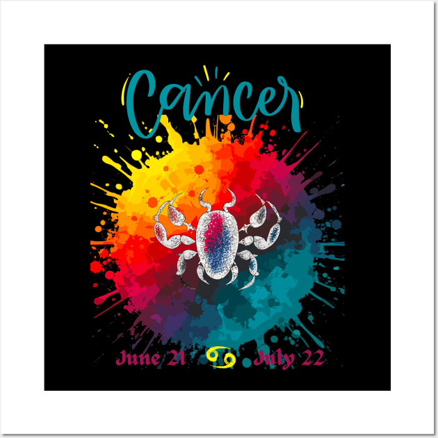 Perfect gift for a Cancerian Wall Art by Ironclaw